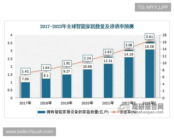 欧博旗舰平台全面升级,推动在线娱乐行业迈向智能化新时代